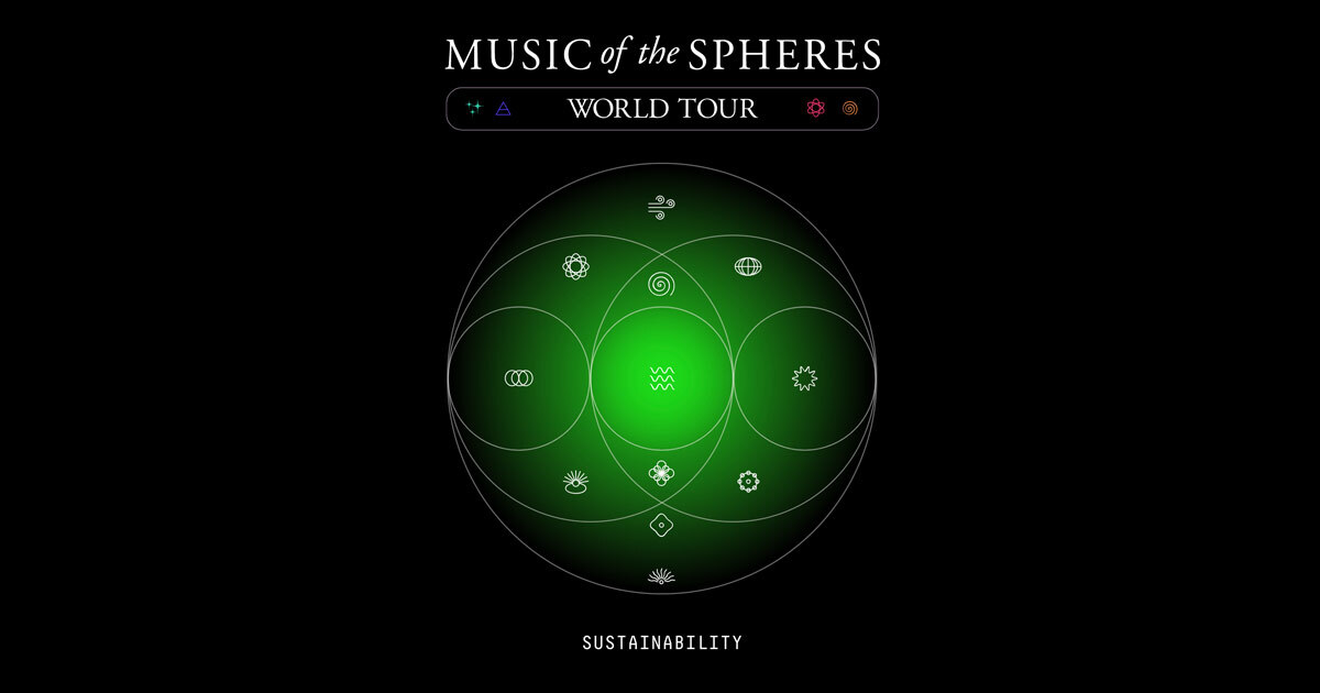 Coldplay Is Striking Chords Of Green-Image 1