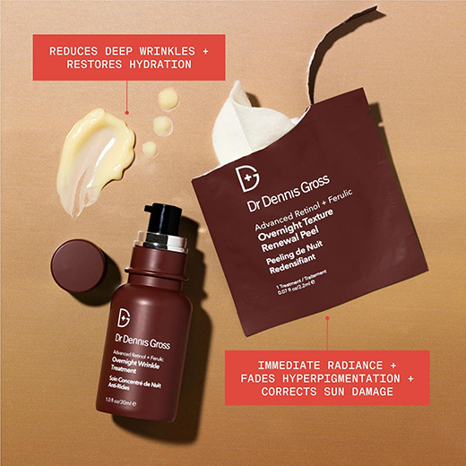 Decoding the Science Behind Anti-Ageing Technologies in Skincare-Image 2